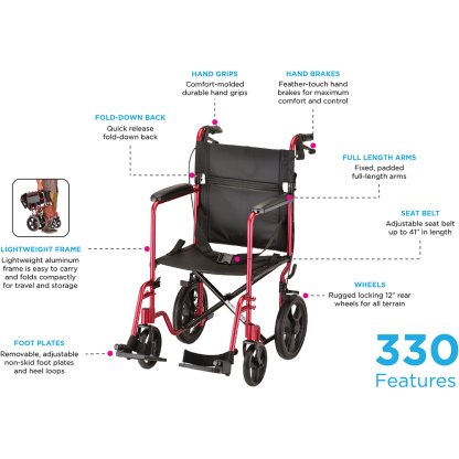 TRANSPORT WHEELCHAIR
