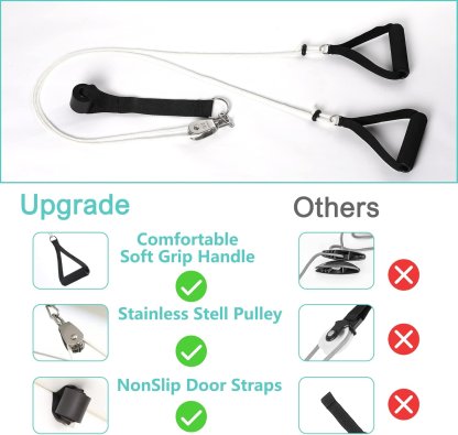 description of device