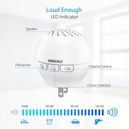 diagram of the call speaker